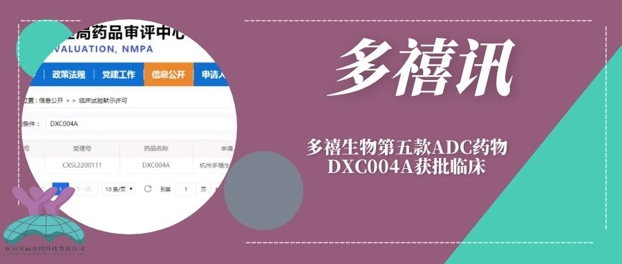 多禧讯|多禧生物第五款ADC药物DXC004A获批临床