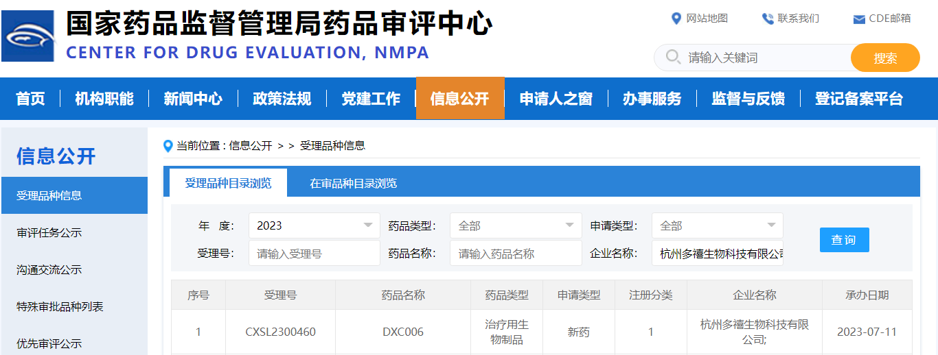 多禧生物DXC006项目IND申报获CDE正式受理